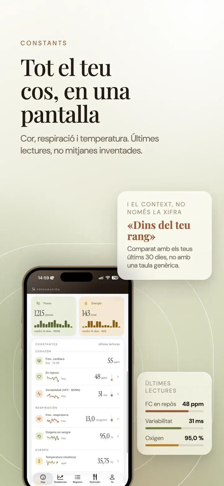 Constants: cor, respiració i temperatura