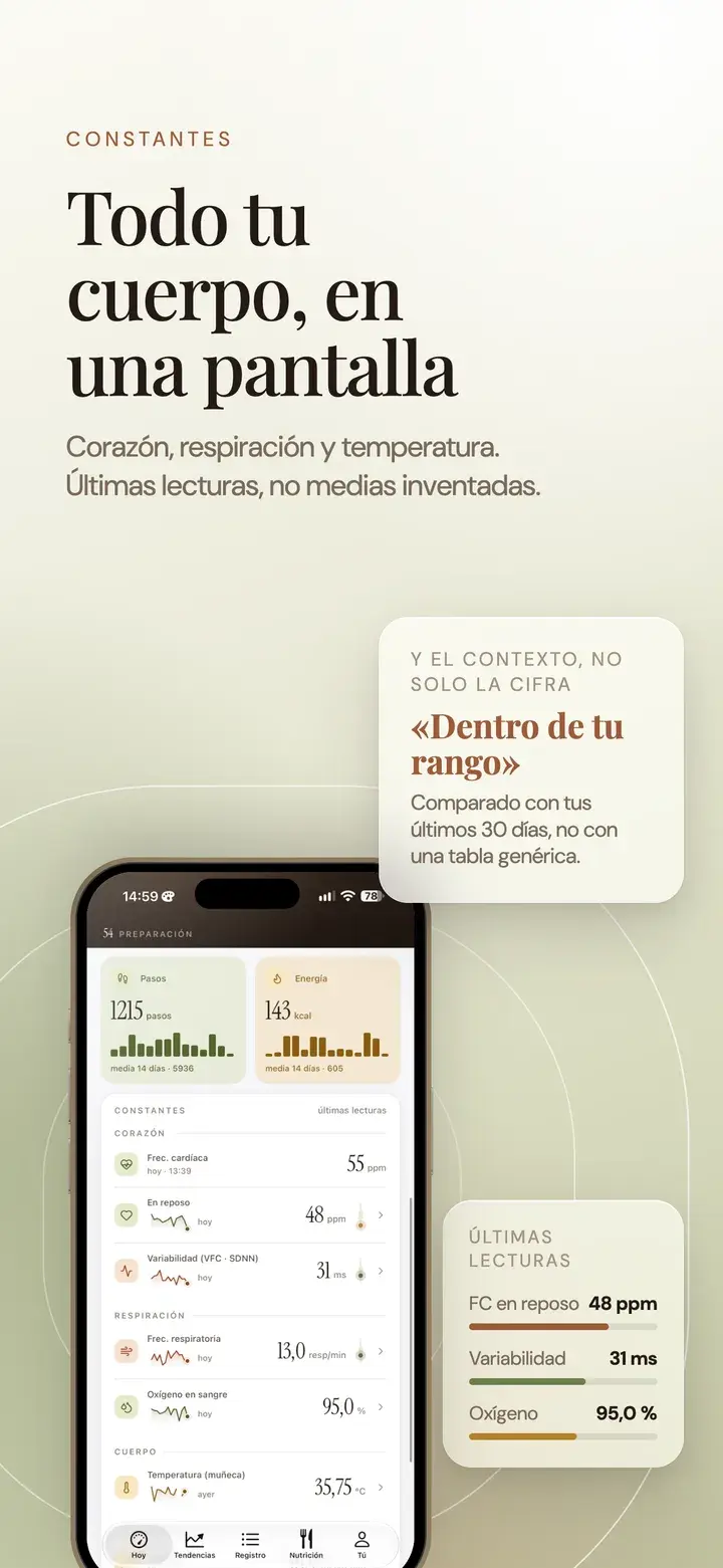 Constantes: corazón, respiración y temperatura